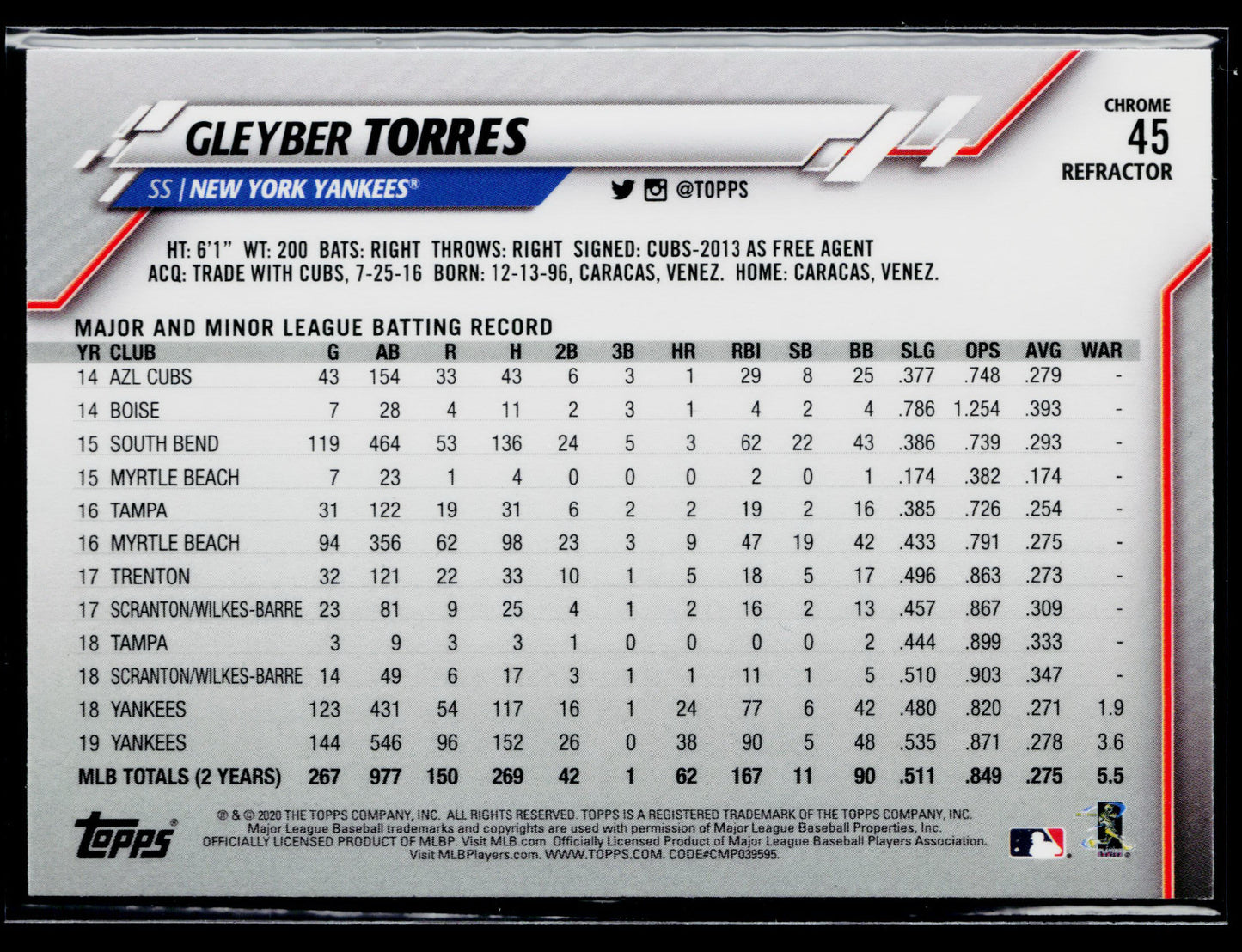 2020 Topps Chrome Gleyber Torres Refractor #45