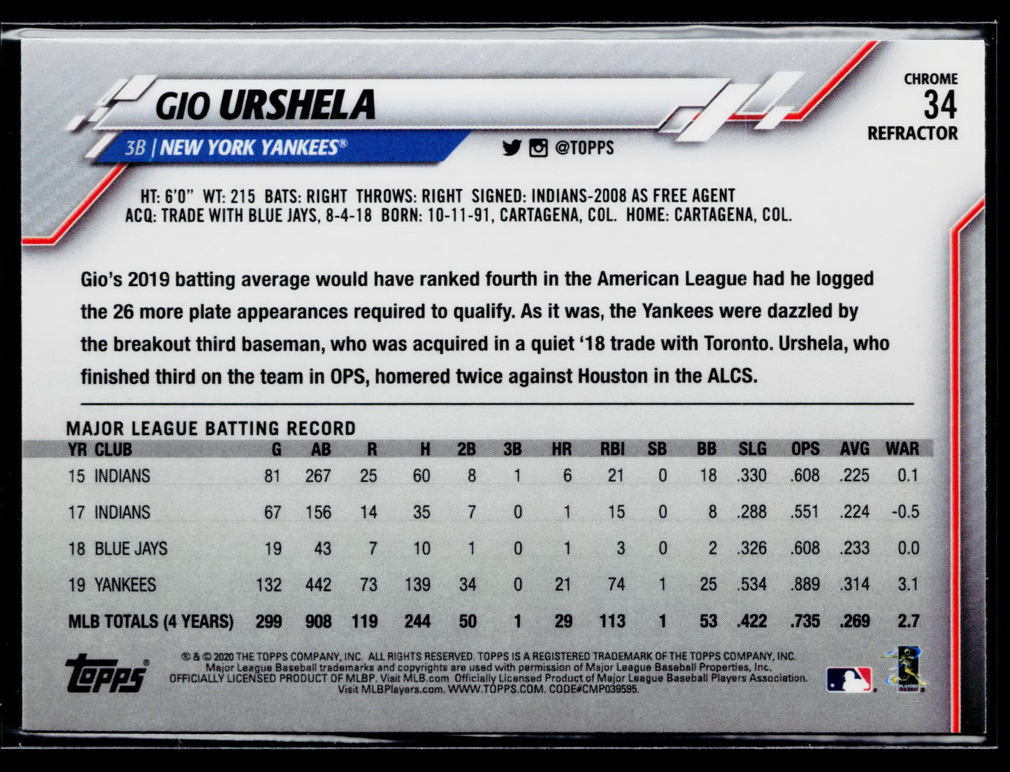 2020 Topps Chrome Gio Urshela Refractor #34