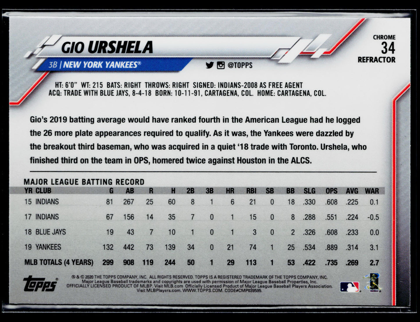 2020 Topps Chrome Gio Urshela Refractor #34