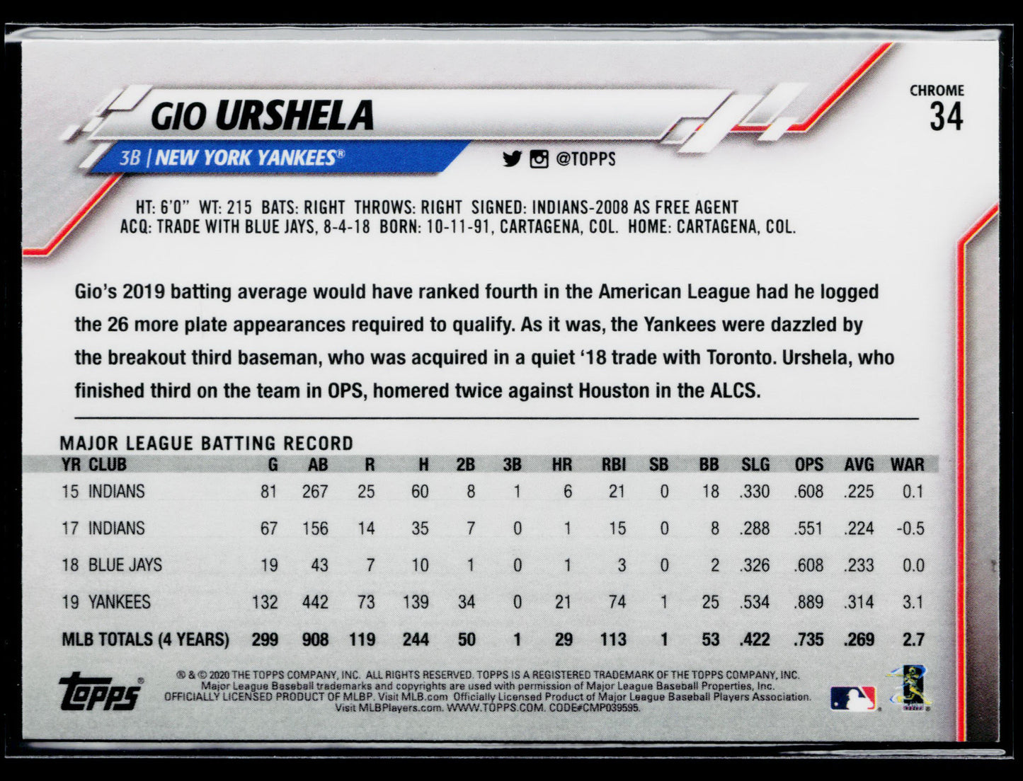2020 Topps Chrome Gio Urshela Refractor #34