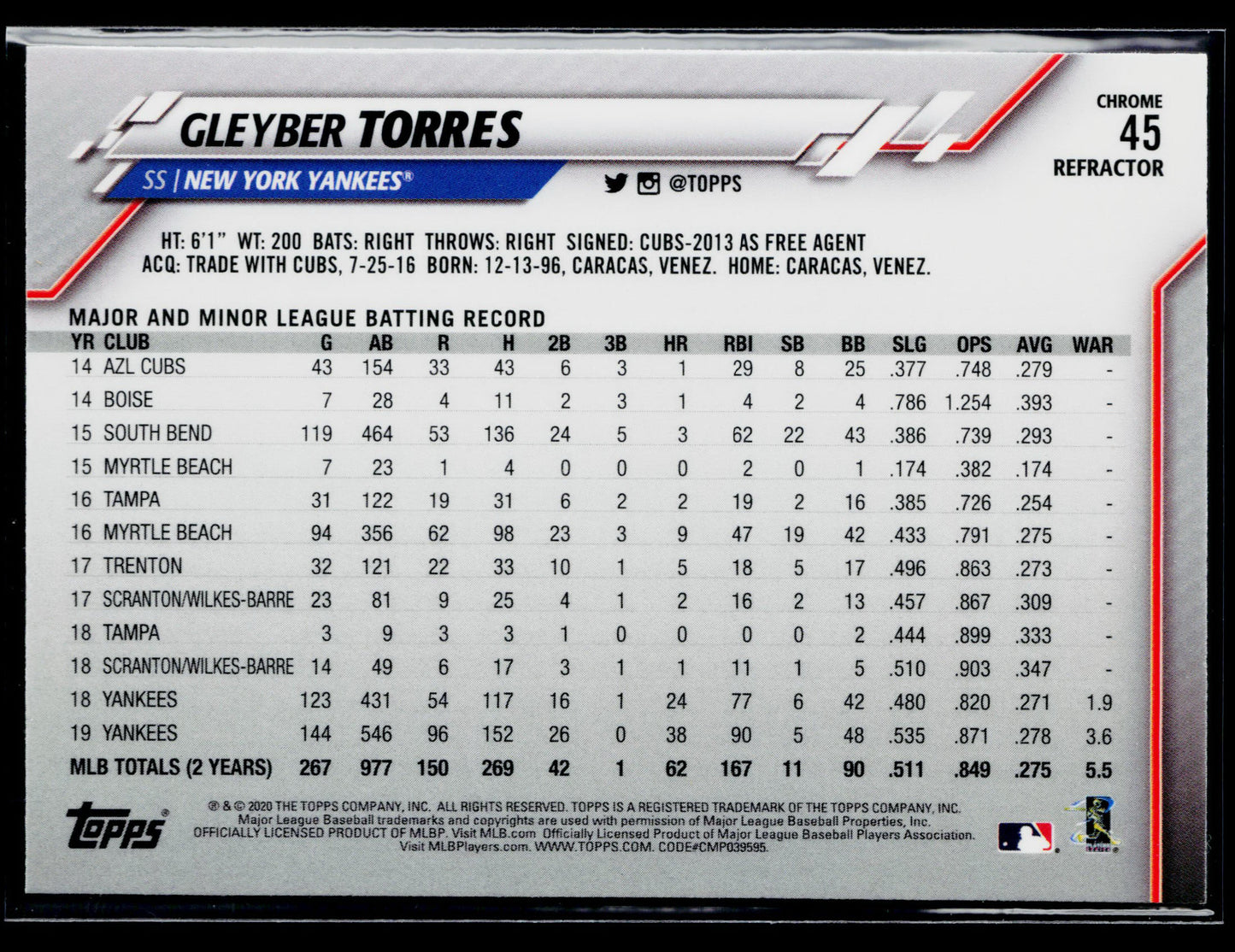 2020 Topps Chrome Gleyber Torres Sepia Refractor #45