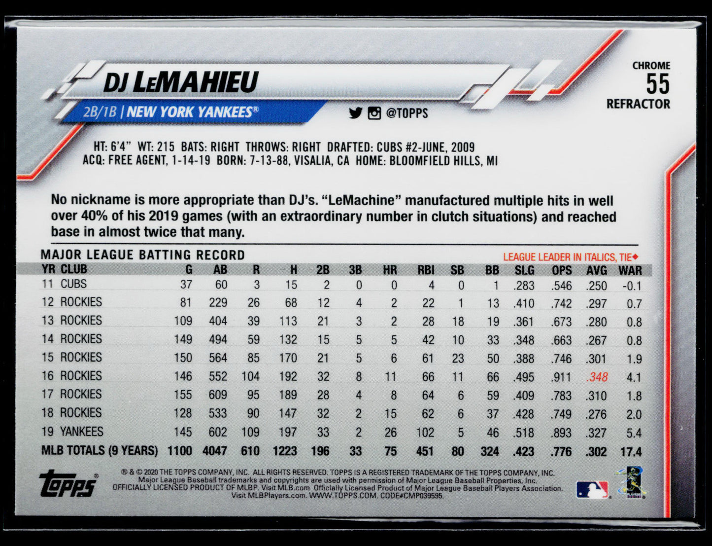 2020 Topps Chrome DJ LeMahieu Pink Refractor #55