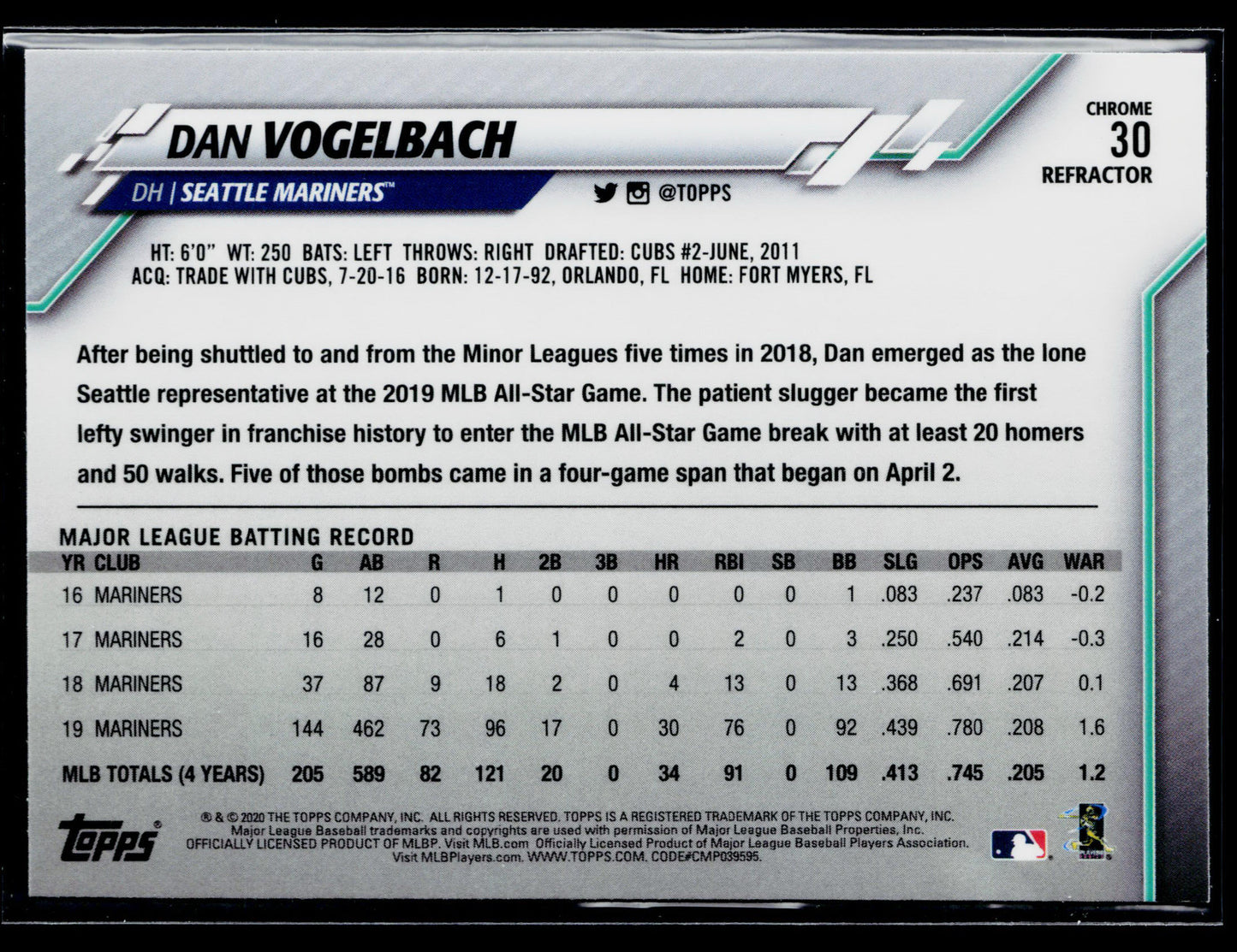 2020 Topps Chrome Dan Vogelbach Pink Refractor #30