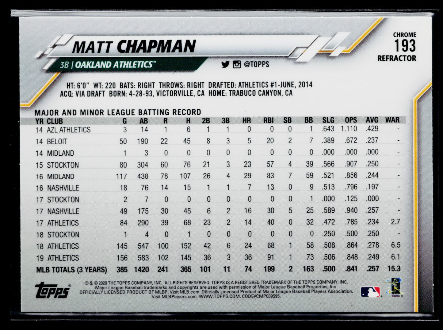 2020 Topps Chrome Matt Chapman Refractor #193