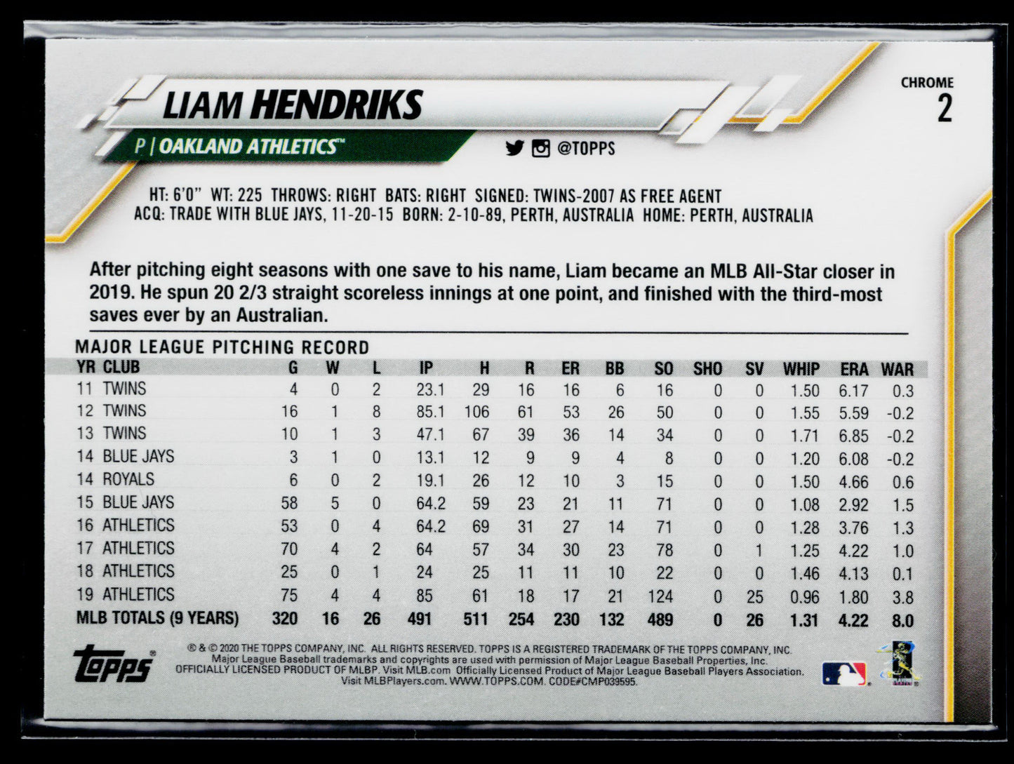 2020 Topps Chrome Liam Hendriks Prism Refractor #2
