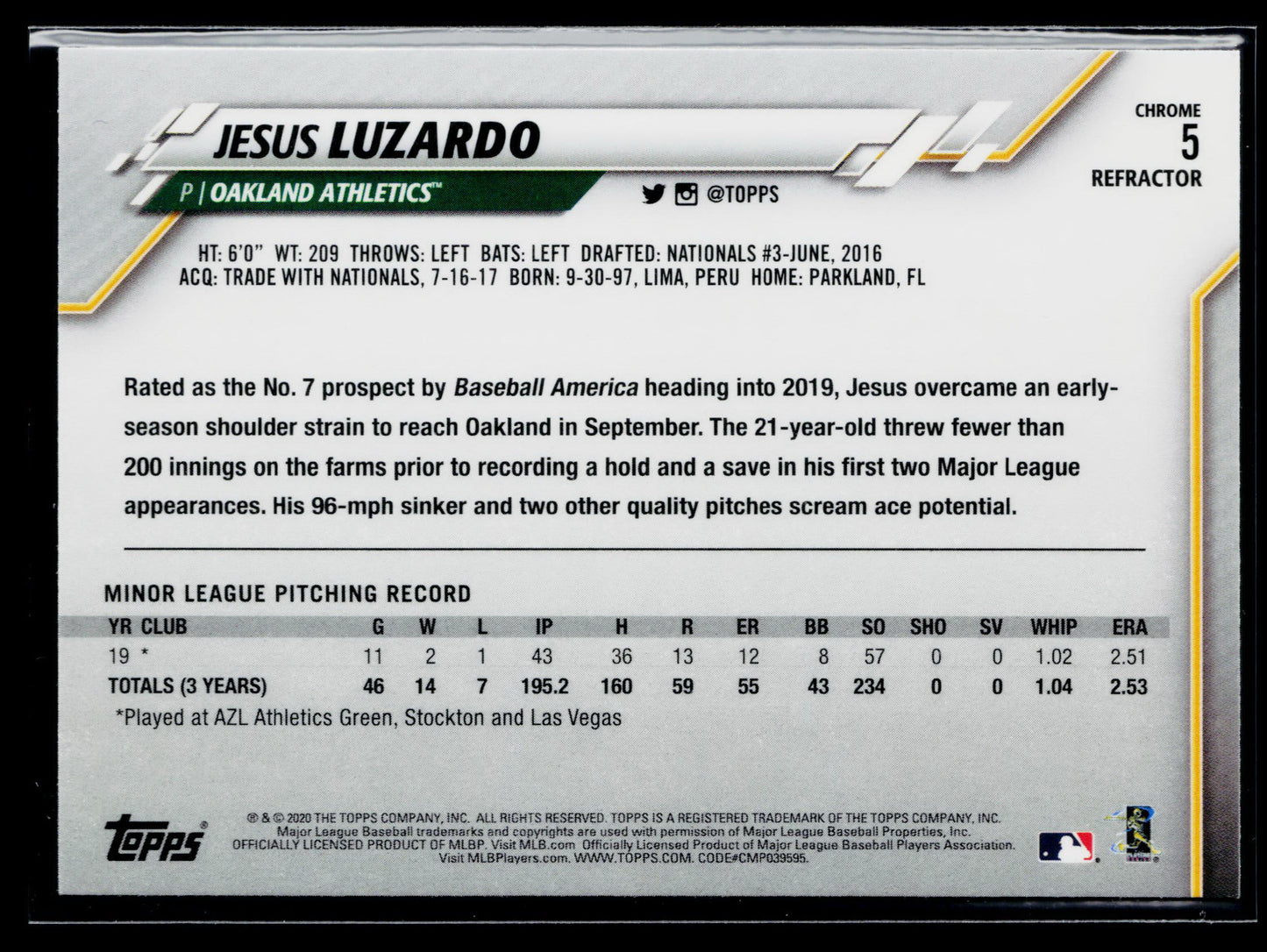 2020 Topps Chrome Jesus Luzardo Rookie Pink Refractor #5