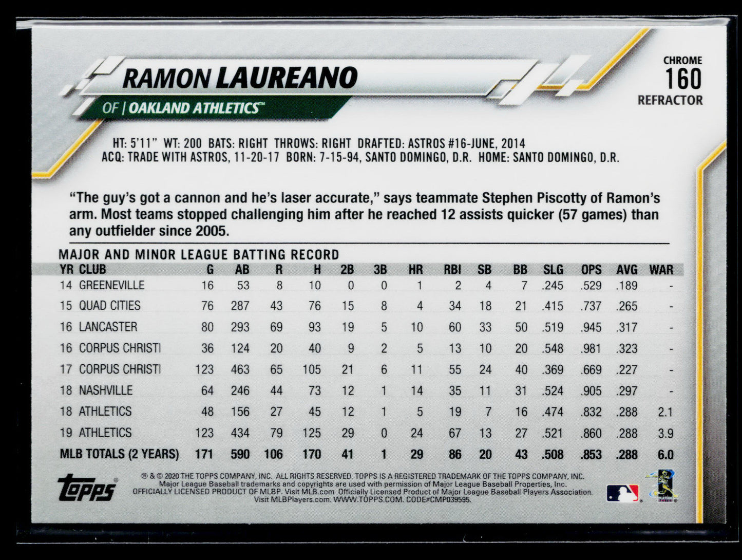 2020 Topps Chrome Ramon Laureano Refractor #160
