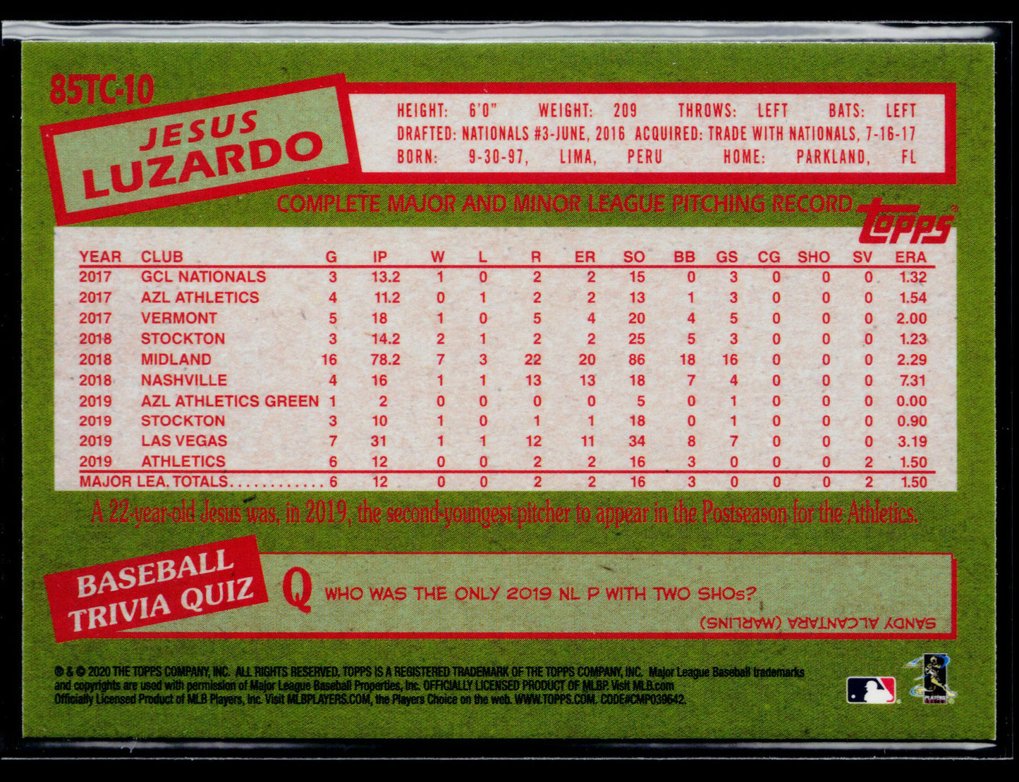 2020 Topps Chrome Jesus Luzardo 1985 Topps Baseball #85TC-10