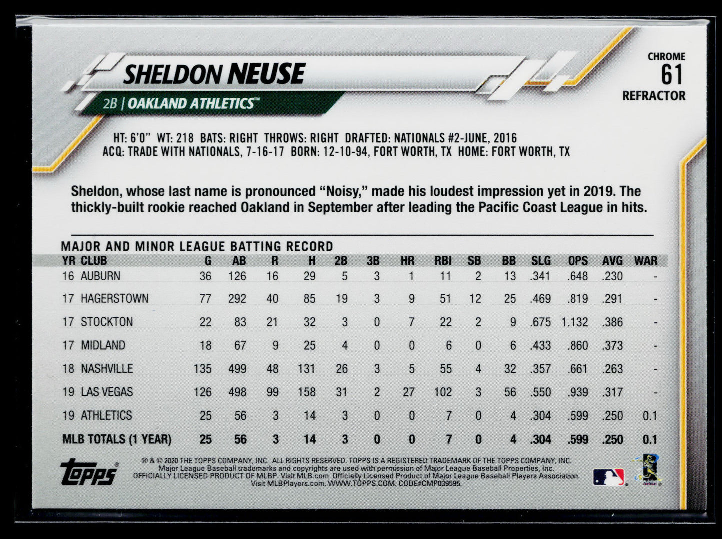 2020 Topps Chrome Sheldon Neuse Rookie Pink Refractor #61