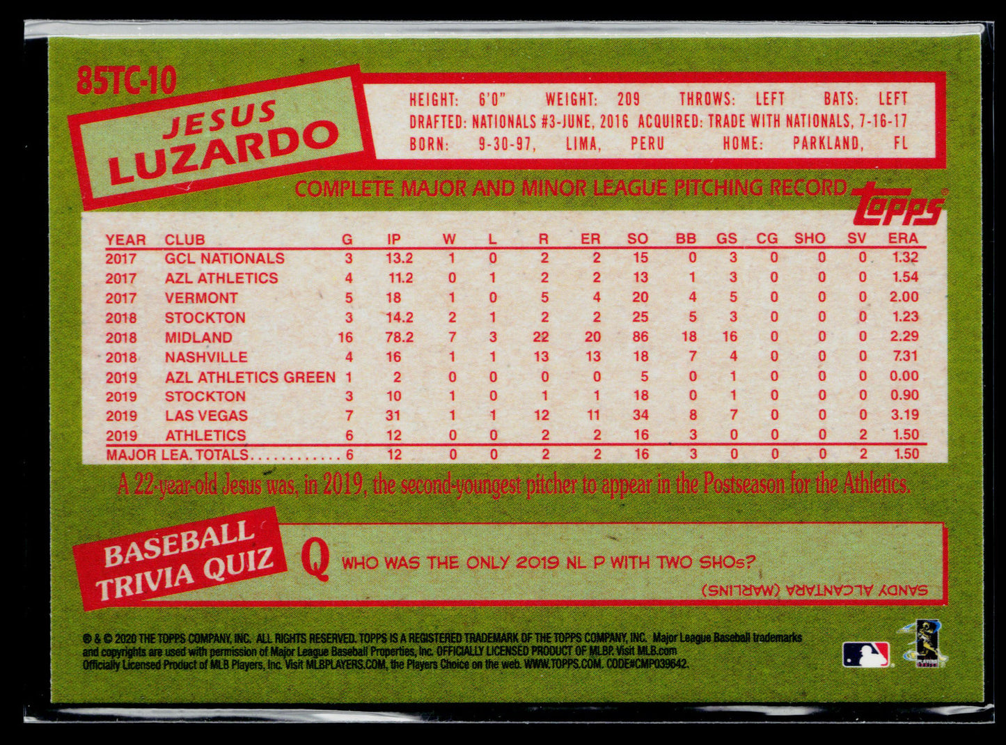 2020 Topps Chrome Jesus Luzardo 1985 Topps Baseball #85TC-10