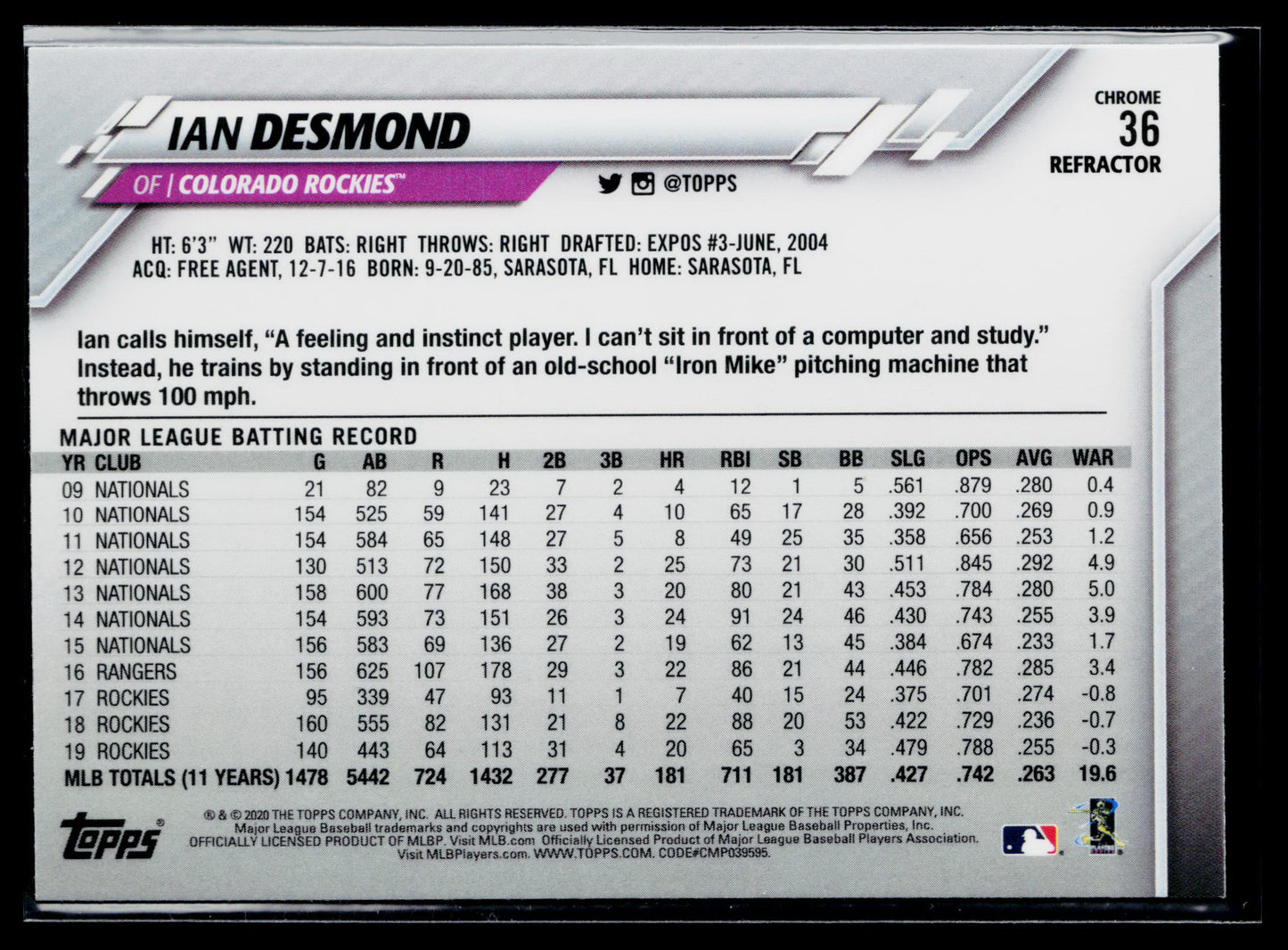 2020 Topps Chrome Ian Desmond Refractor #36