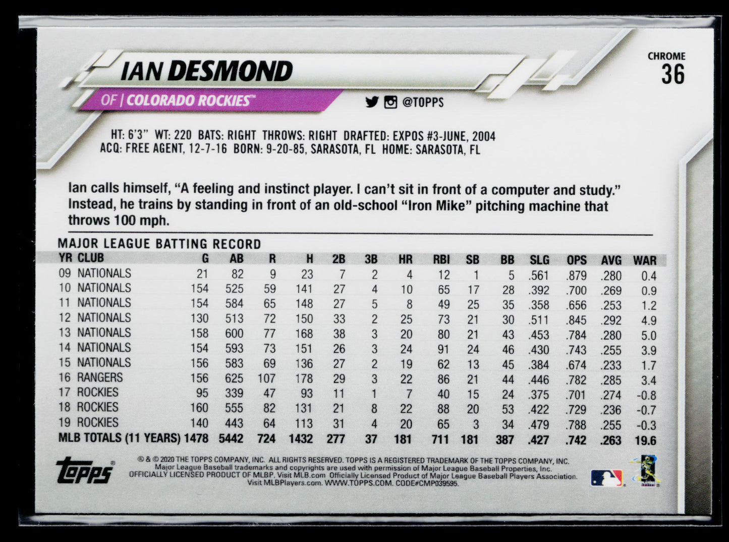 2020 Topps Chrome Ian Desmond Prism Refractor #36
