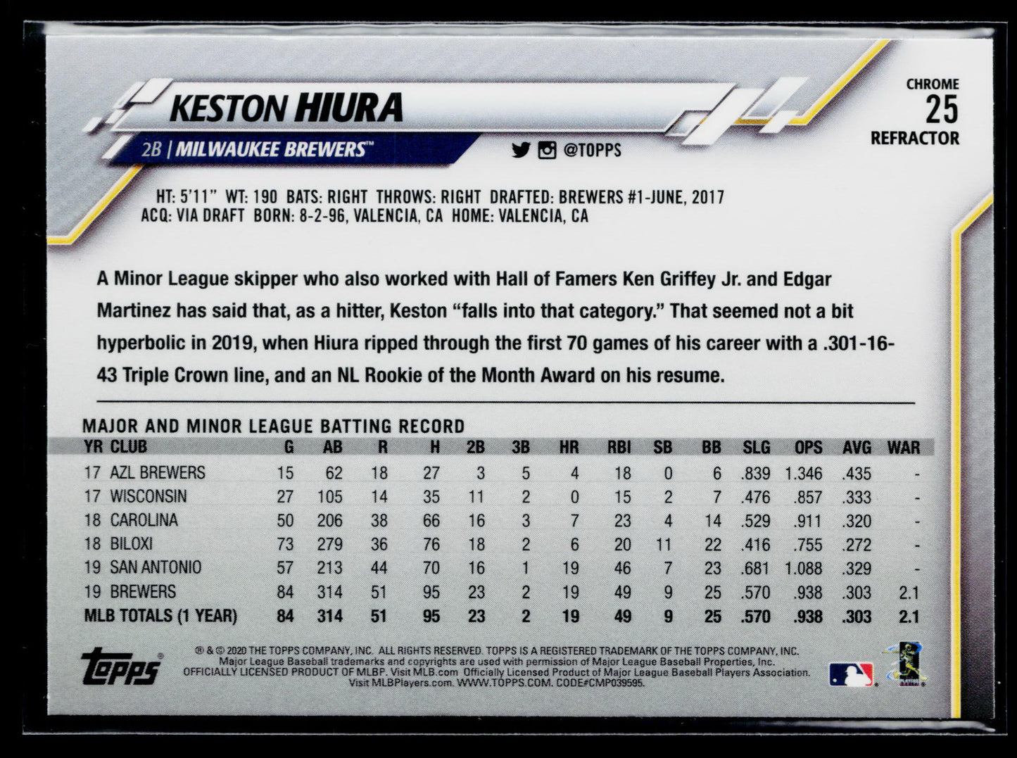 2020 Topps Chrome Keston Hiura Pink Refractor #25