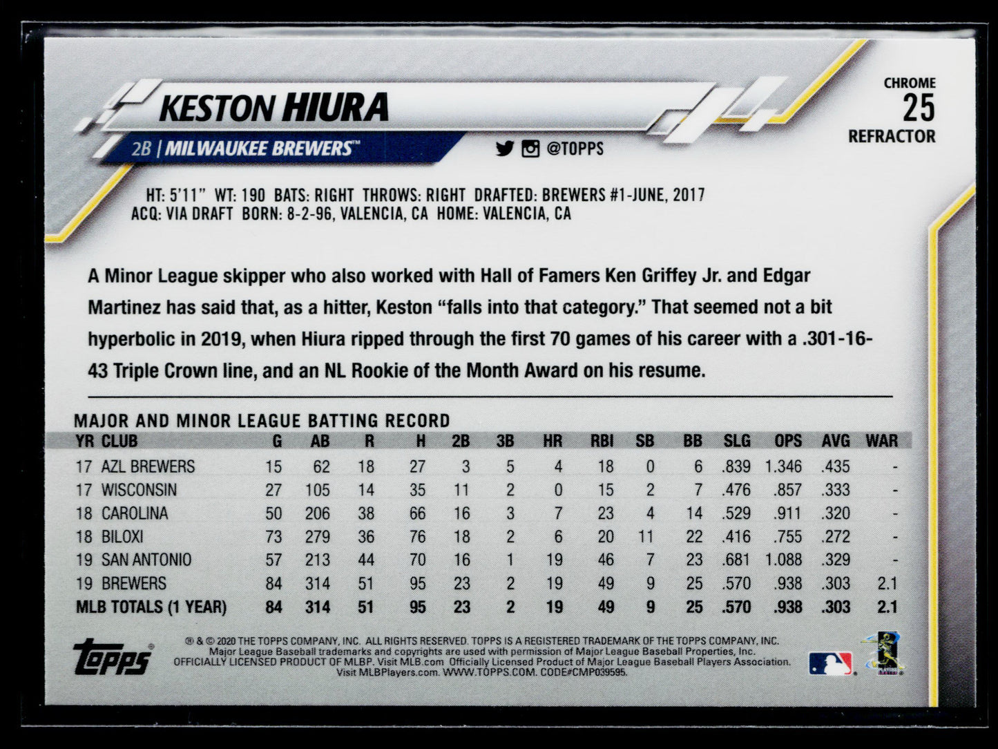2020 Topps Chrome Keston Hiura Sepia Refractor #25