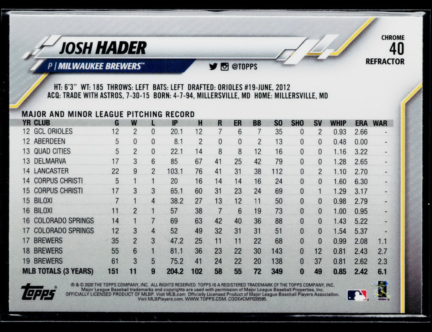 2020 Topps Chrome Josh Hader Pink Refractor #40