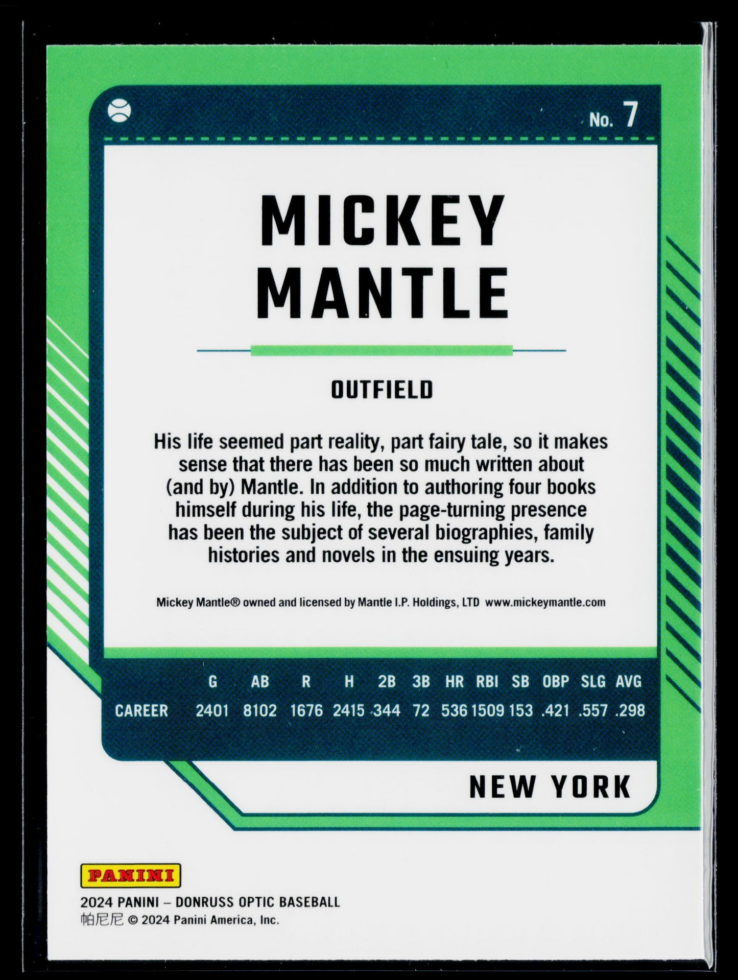 2024 Donruss Mickey Mantle Optic #7