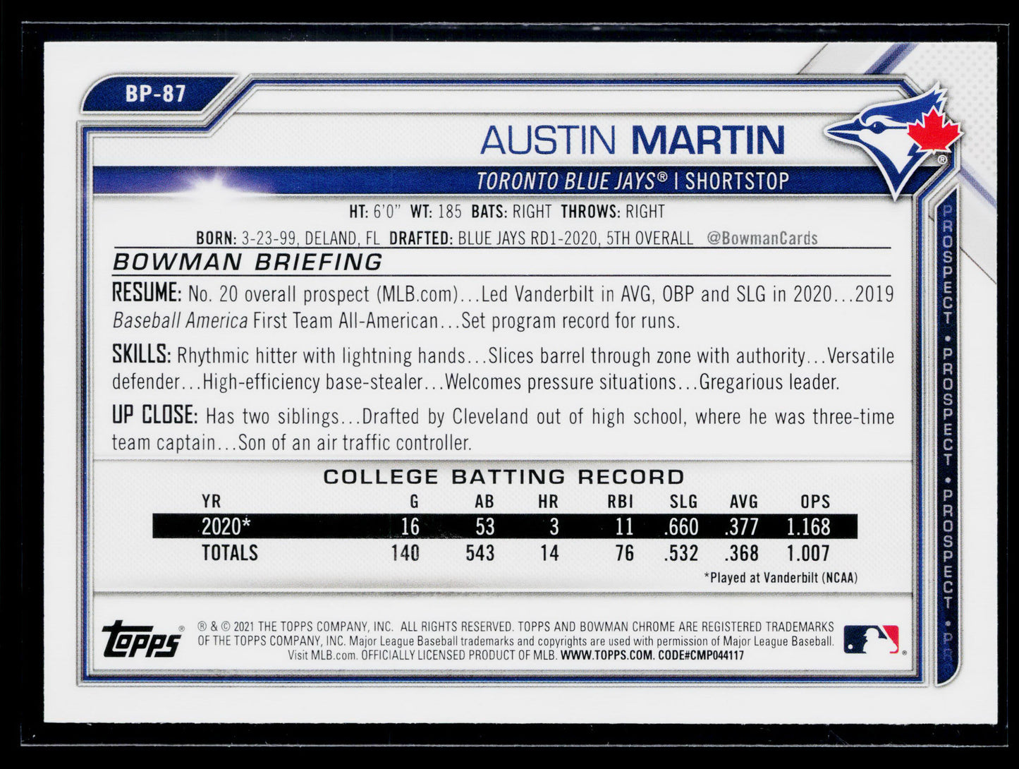 2021 Bowman Austin Martin Prospects #BP-87