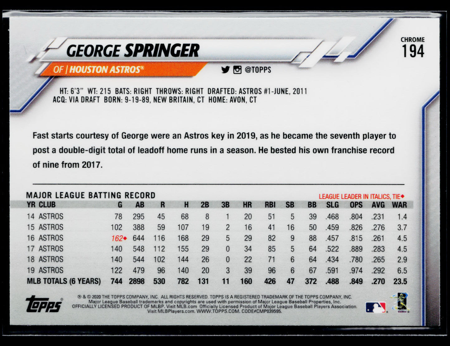 2020 Topps Chrome George Springer Prism Refractor #194