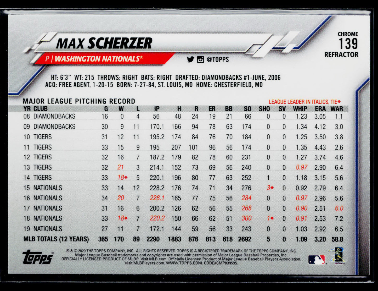 2020 Topps Chrome Max Scherzer Pink Refractor #139