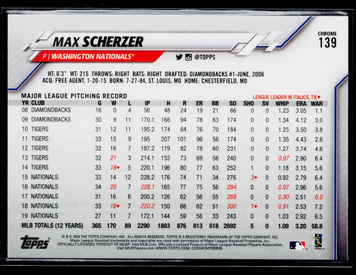 2020 Topps Chrome Max Scherzer Prism Refractor #139
