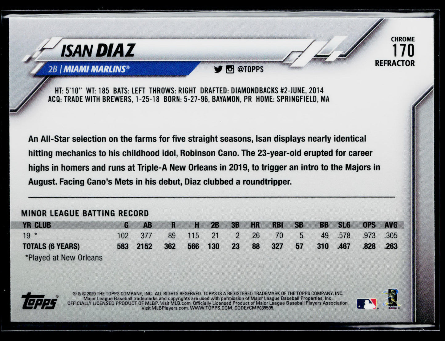 2020 Topps Chrome Isan Diaz Rookie Pink Refractor #170