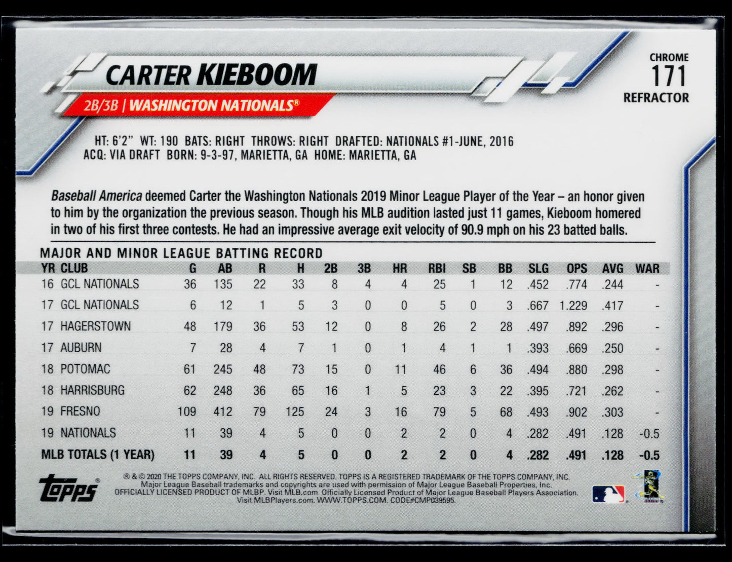 2020 Topps Chrome Carter Kieboom Pink Refractor #171