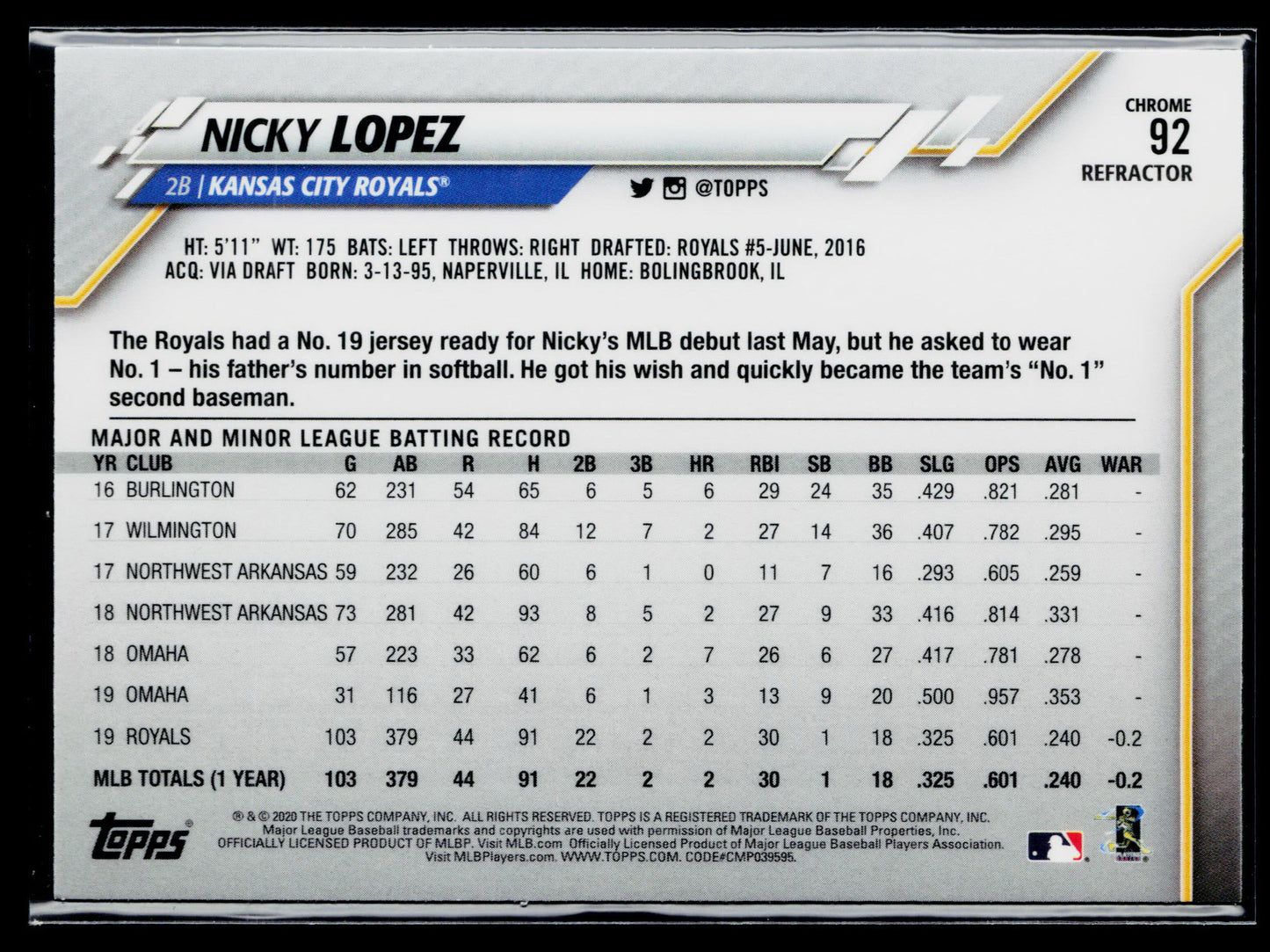 2020 Topps Chrome Nicky Lopez Refractor #92