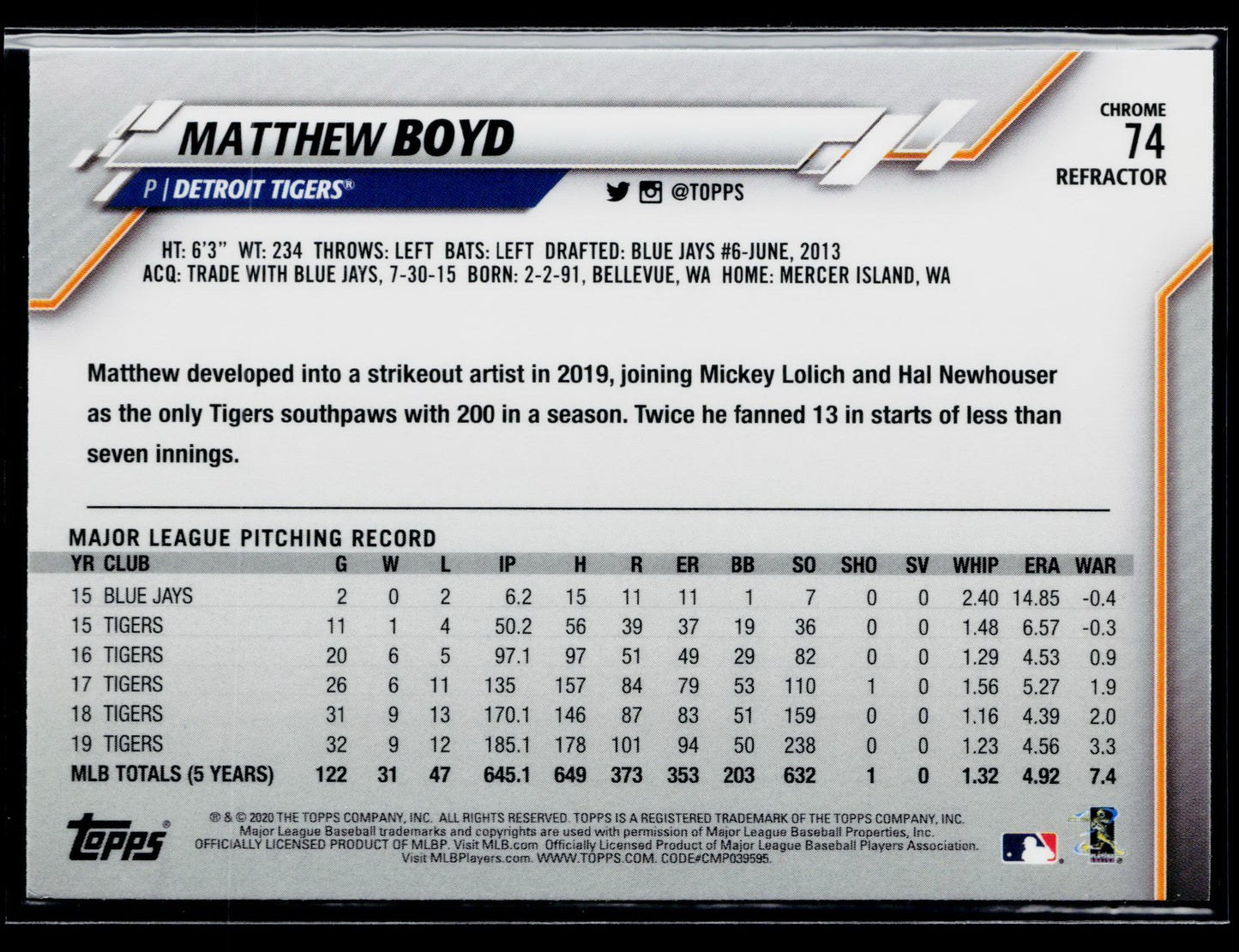 2020 Topps Chrome Matthew Boyd Pink Refractor #74
