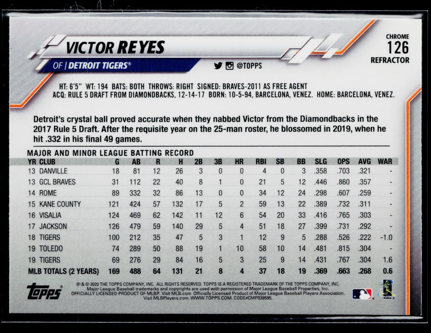 2020 Topps Chrome Victor Reyes Sepia Refractor #126