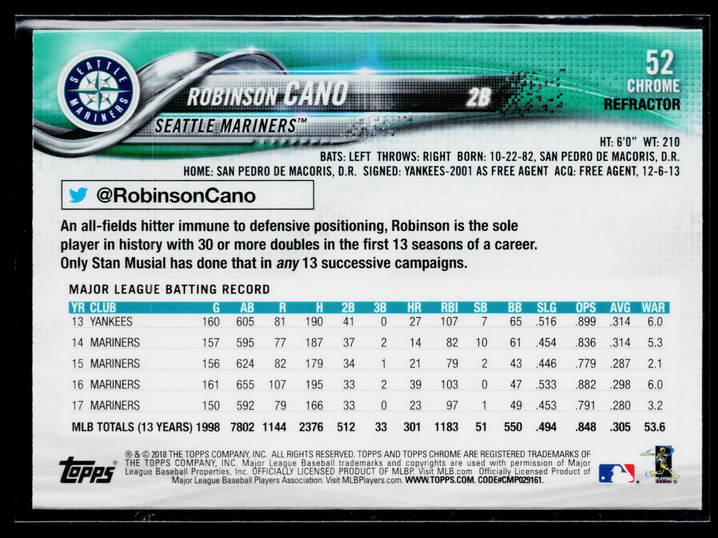 2018 Topps Chrome Robinson Cano Pink Refractor #52