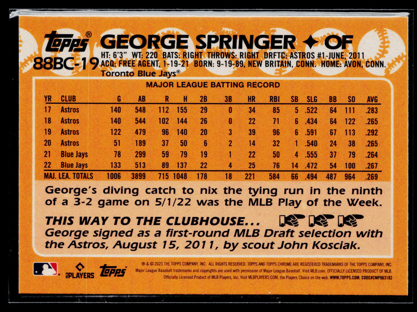 2023 Topps Chrome George Springer 1988 Topps Baseball 35th Anniversary #88BC-19
