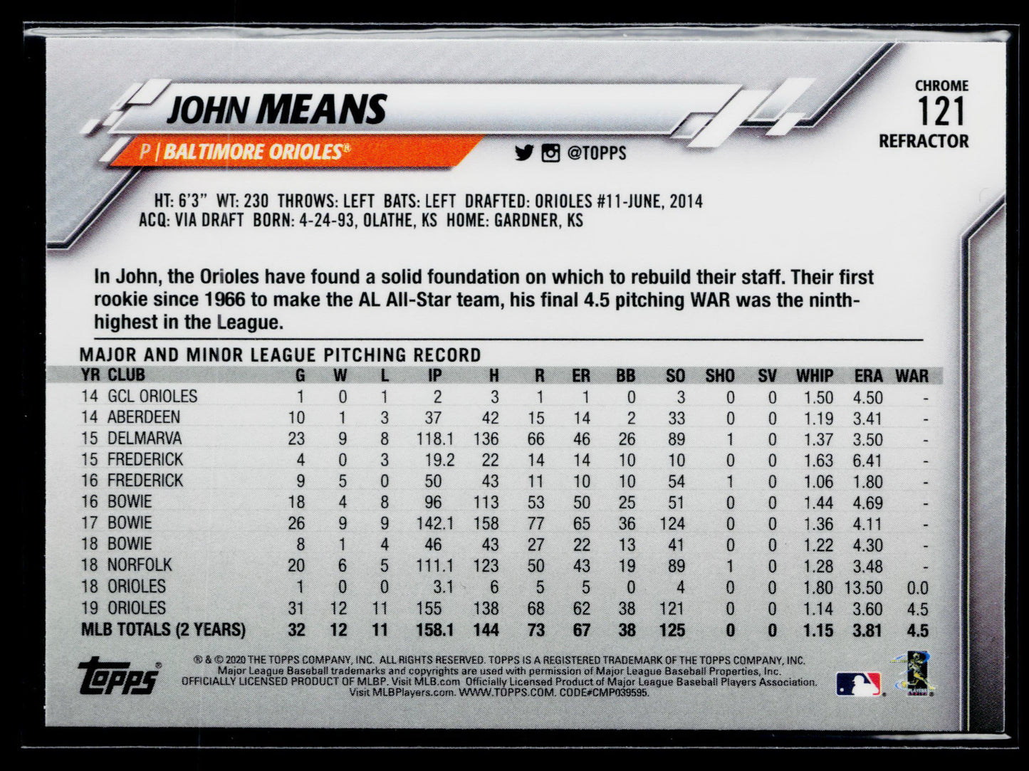 2020 Topps Chrome John Means Sepia Refractor #121