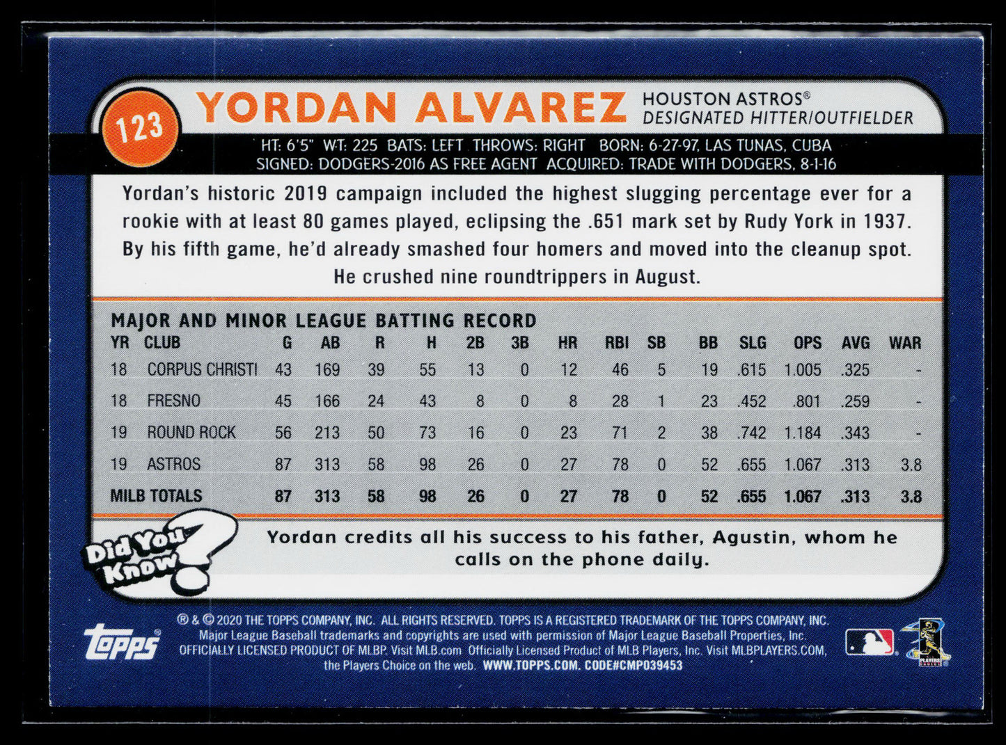 2020 Topps Big League Yordan Alvarez Rookie #123