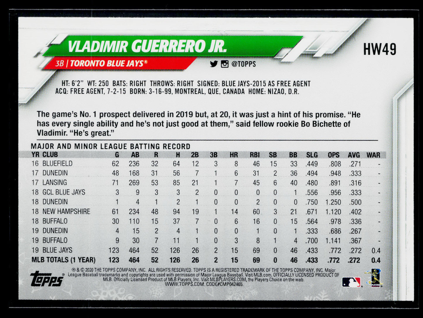 2020 Topps Holiday Vladimir Guerrero Jr. #HW49a