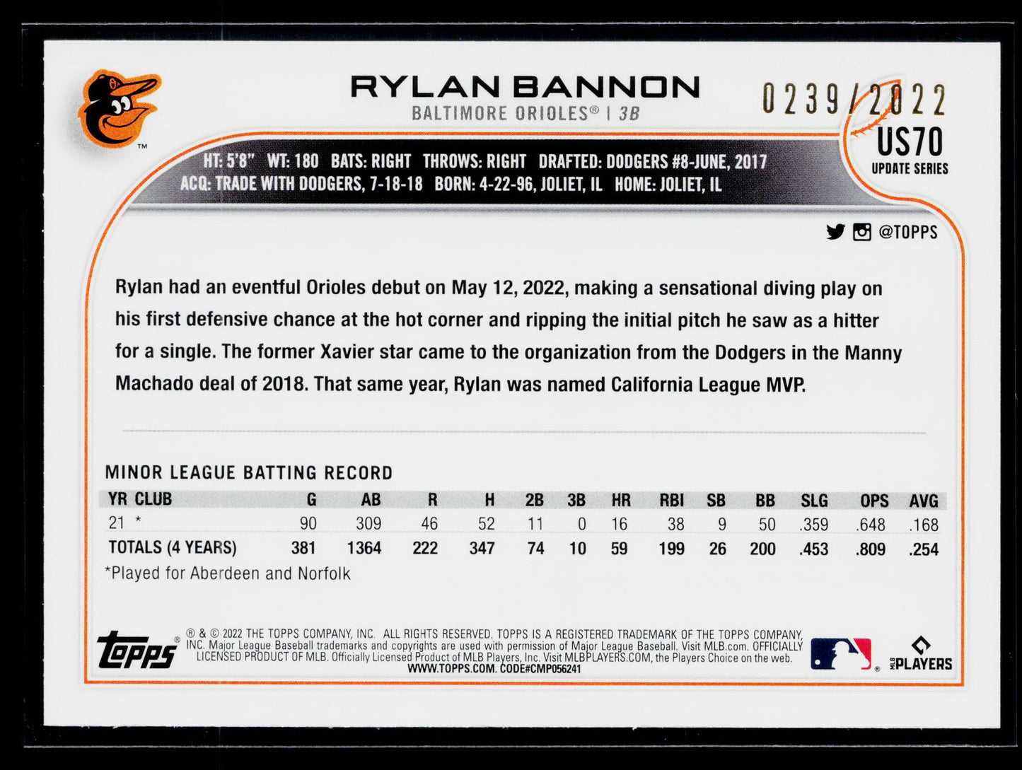 2022 Topps Update Rylan Bannon Gold #/2022 #US70