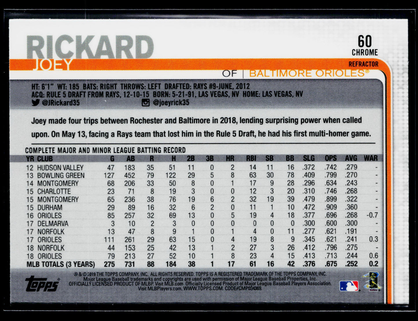 2019 Topps Chrome Joey Rickard Pink Refractor #60