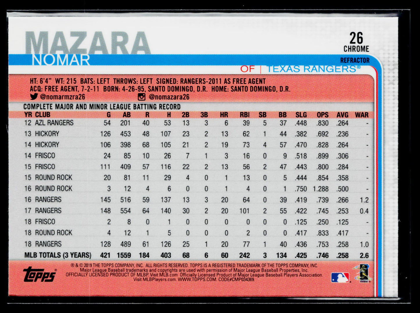2019 Topps Chrome Nomar Mazara Pink Refractor #26