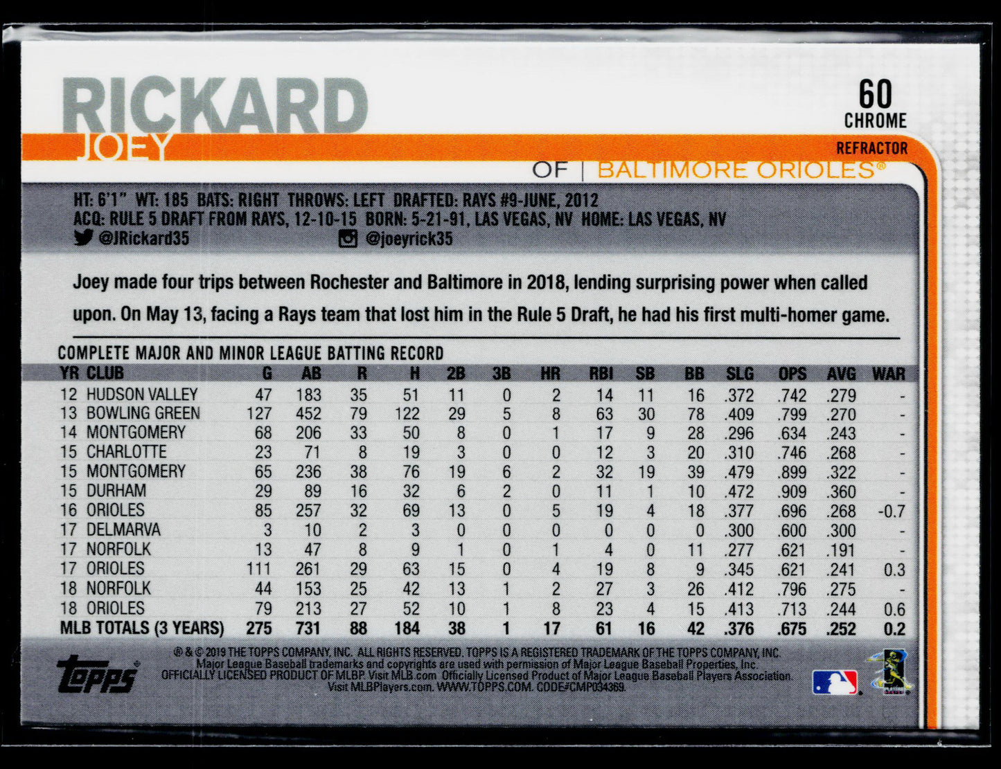 2019 Topps Chrome Joey Rickard Refractor #60