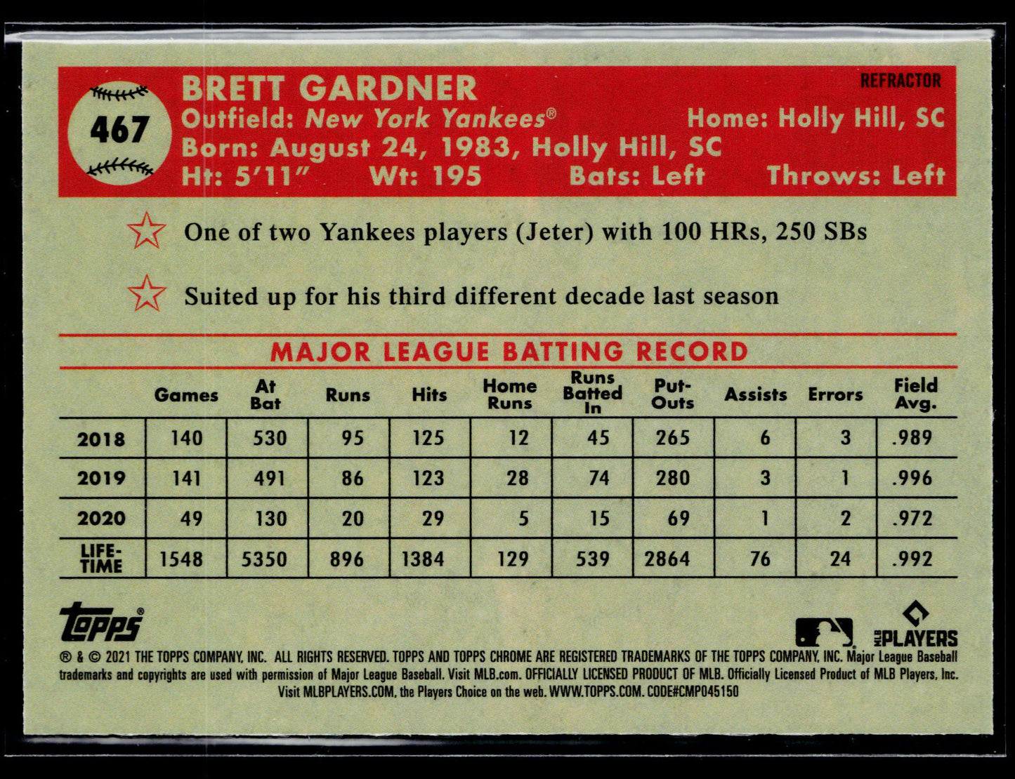 2021 Topps Chrome Platinum Anniversary Brett Gardner Refractor #467