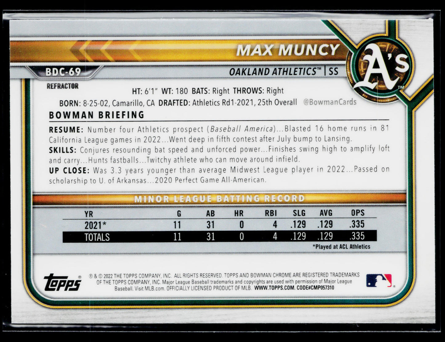 2022 Bowman Draft Max Muncy Chrome Refractor #BDC-69