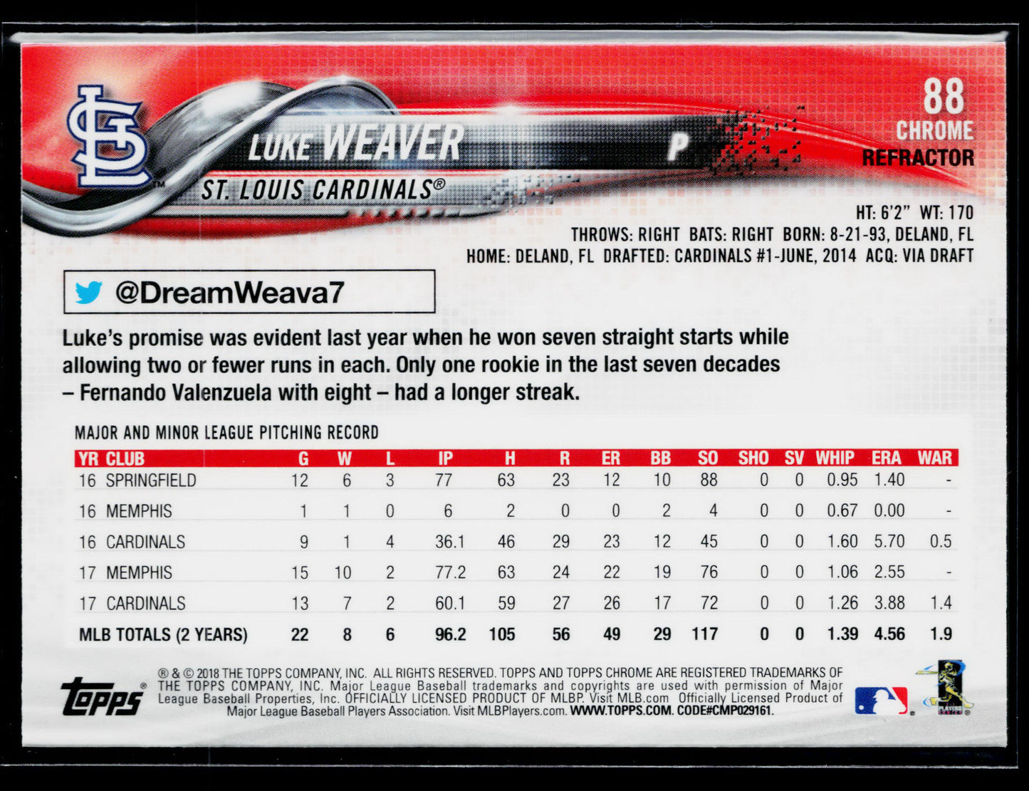 2018 Topps Chrome Luke Weaver Sepia Refractor #88