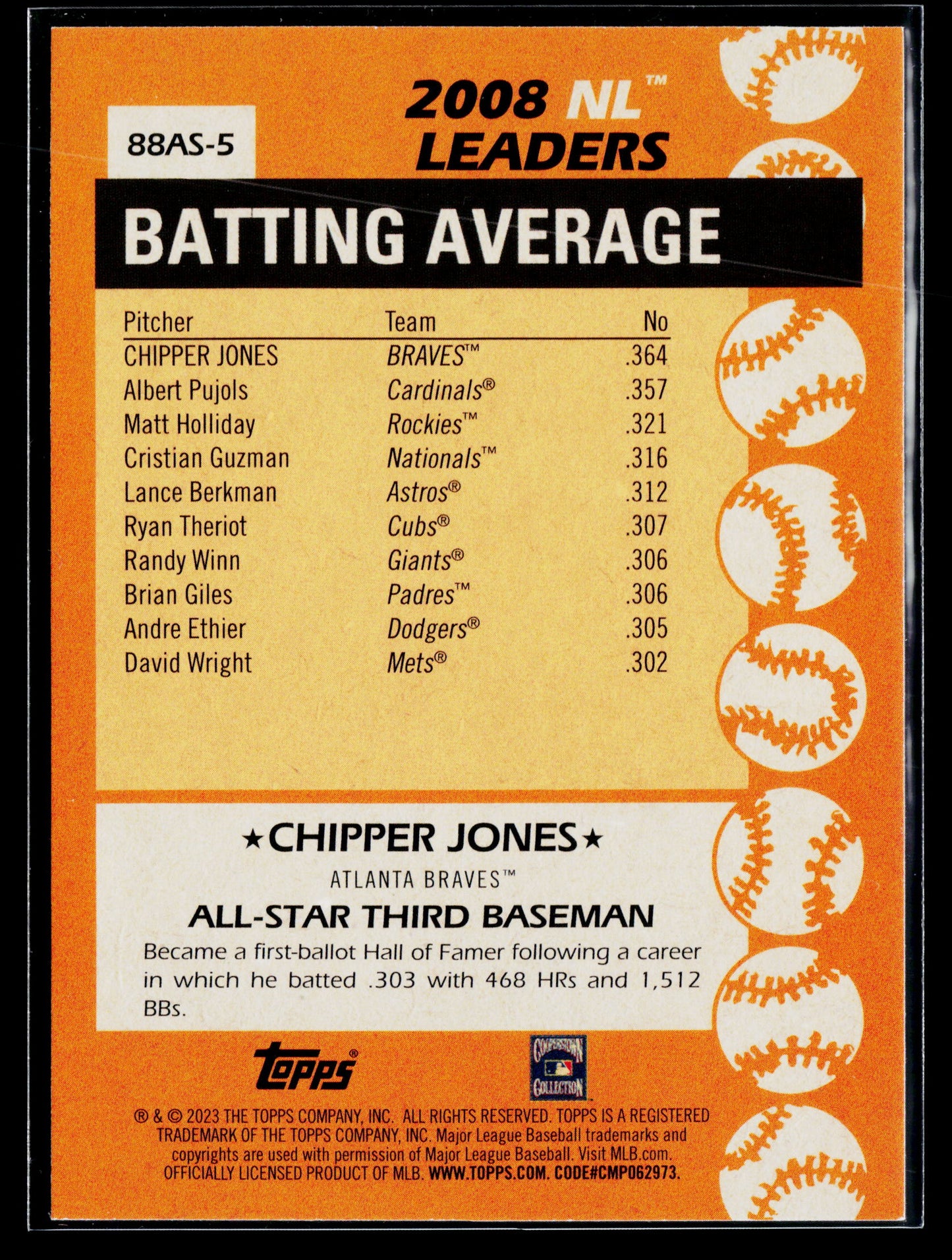 2023 Topps Chipper Jones 1988 Topps Baseball 35th Anniversary All-Stars #88AS-5