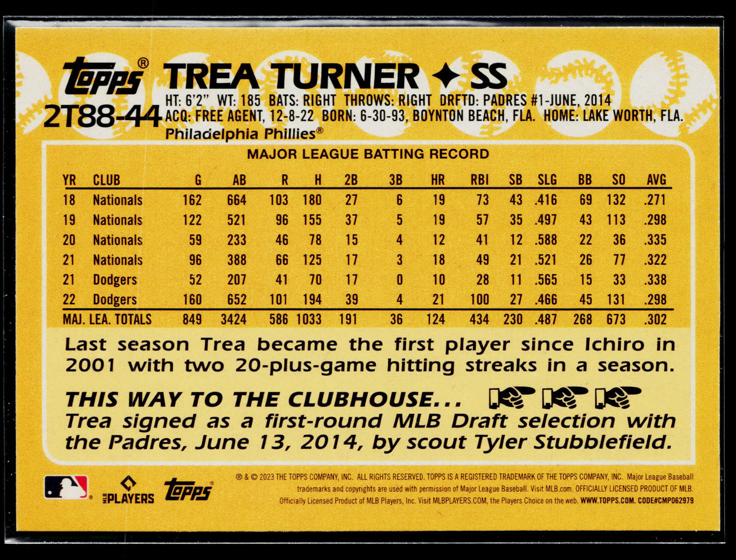 2023 Trea Turner 1988 Topps Baseball 35th Anniversary (Series Two) #2T88-44
