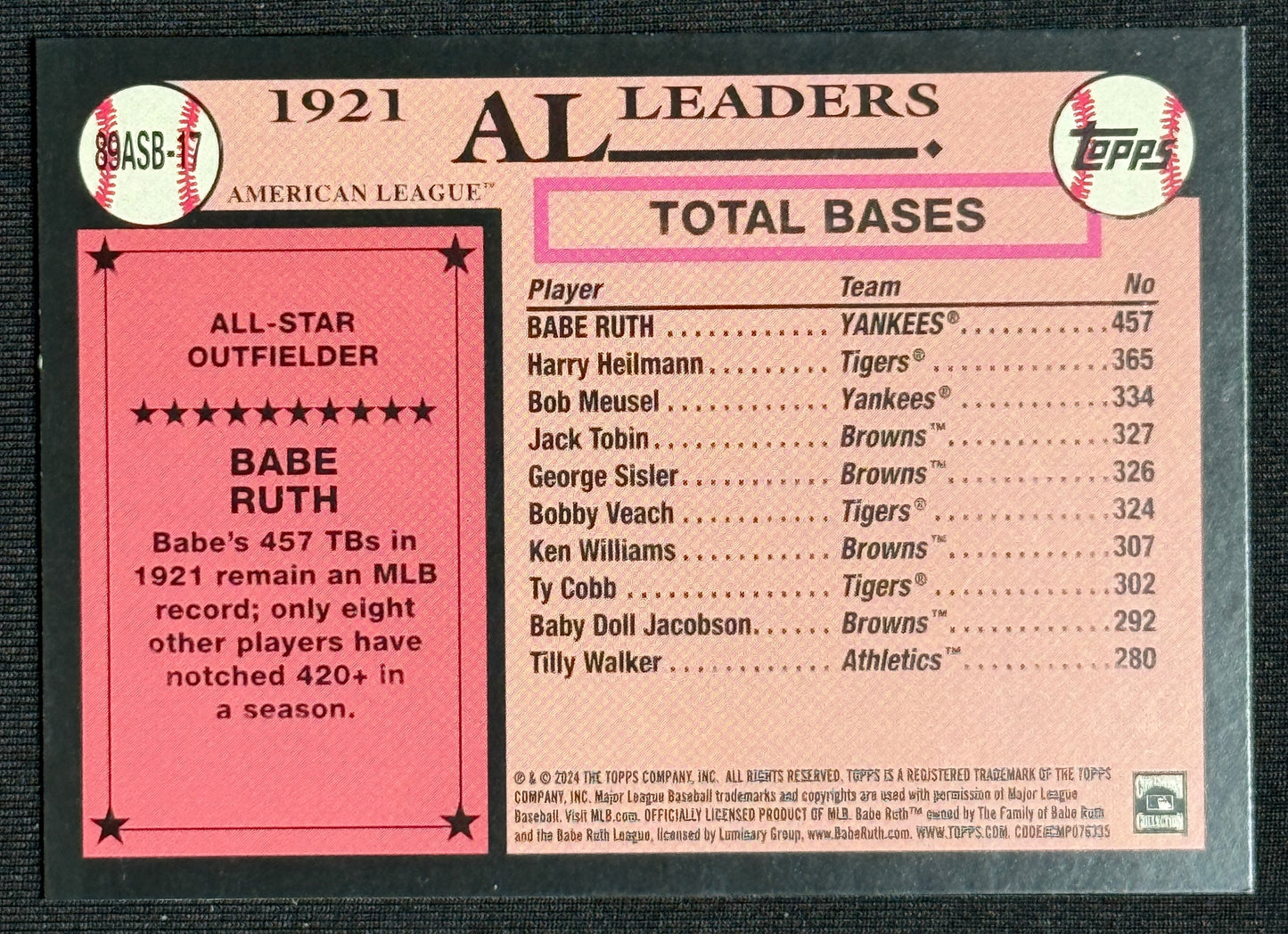 2024 Topps Babe Ruth 1989 Topps Baseball 35th Anniversary All-Stars #89ASB-17