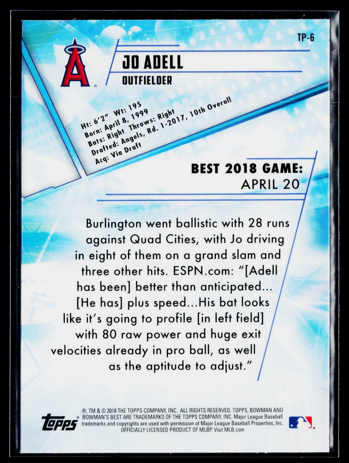 2018 Bowman's Best Jo Adell #TP-6