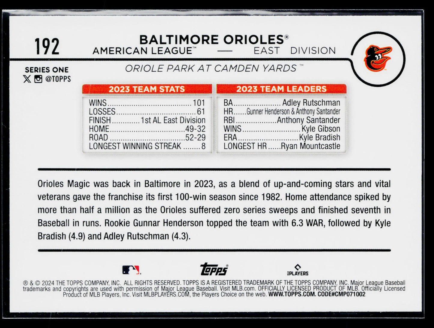 2024 Topps Baltimore Orioles #192