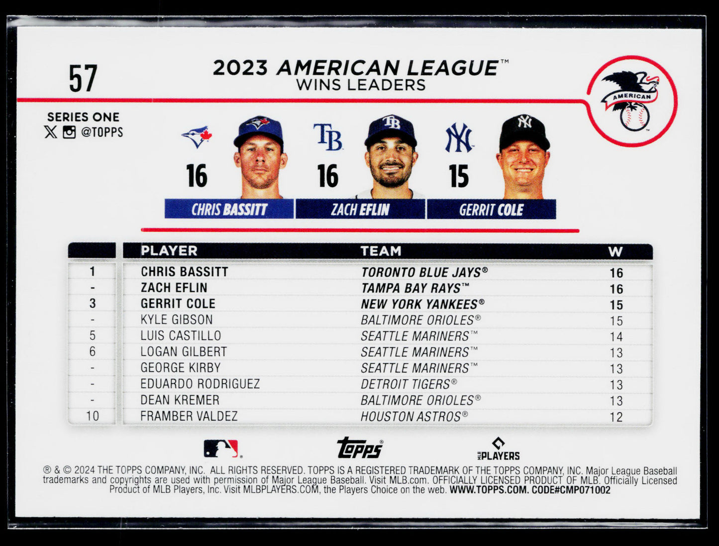 2024 American League Leaders Wins (Chris Bassitt / Zach Eflin / Gerrit Cole) #57