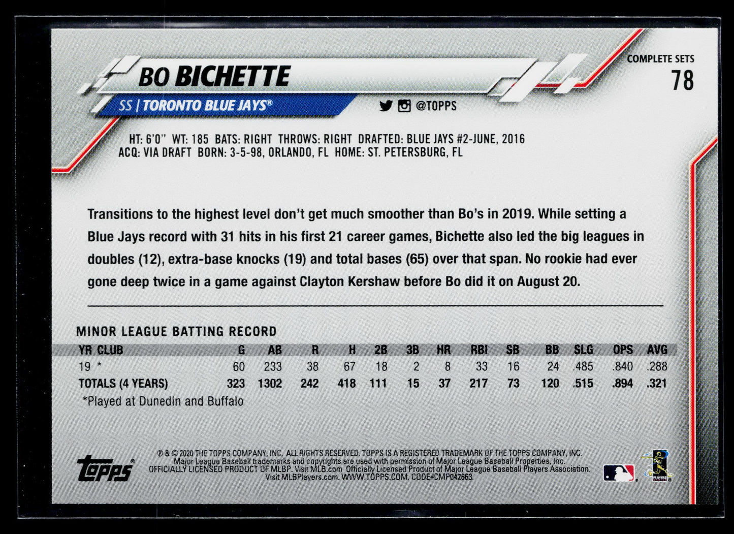2020 Topps Bo Bichette Factory Set Bonus: Rookie Image Variation #78