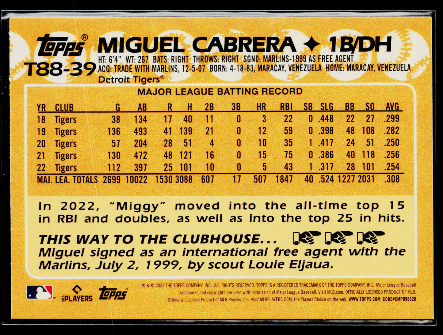 2023 Miguel Cabrera 1988 Topps Baseball 35th Anniversary (Series One) #T88-39