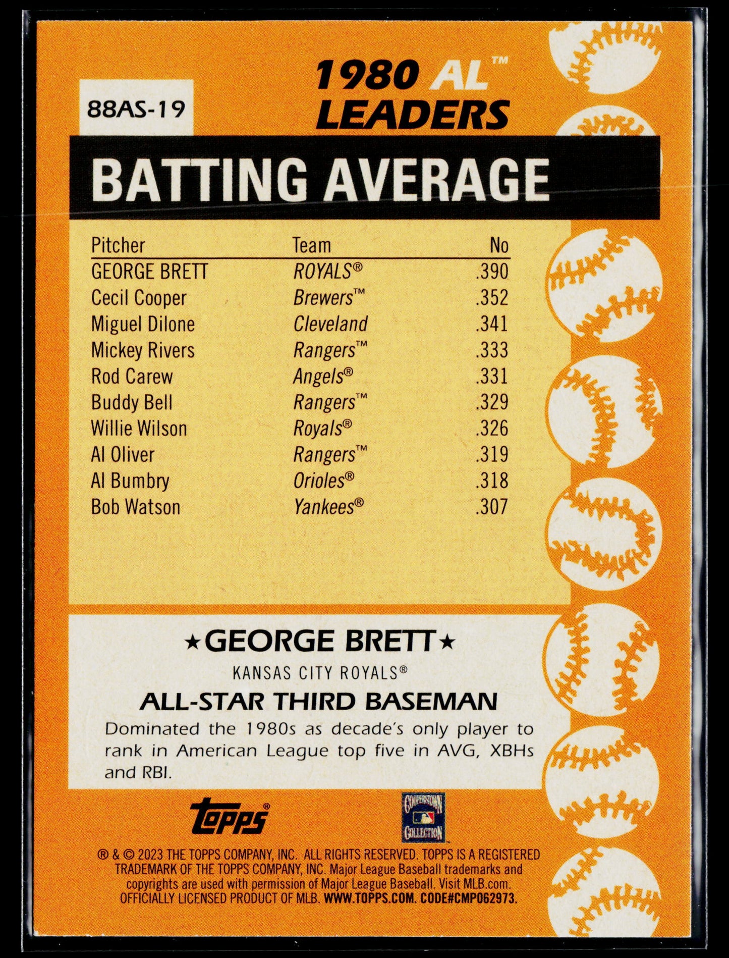 2023 Topps George Brett 1988 Topps Baseball 35th Anniversary All-Stars #88AS-19
